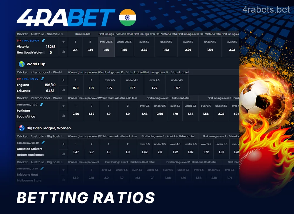 About betting odds at 4rabet India